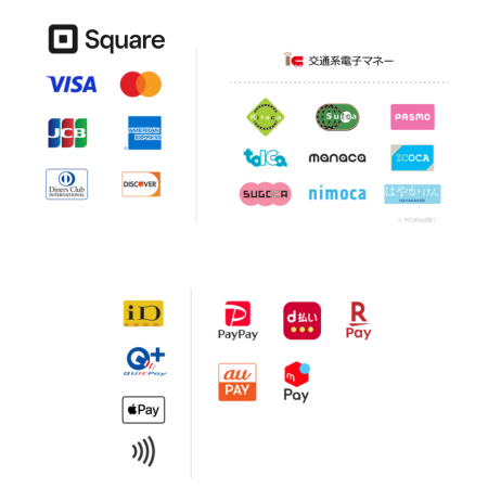 決済方法
